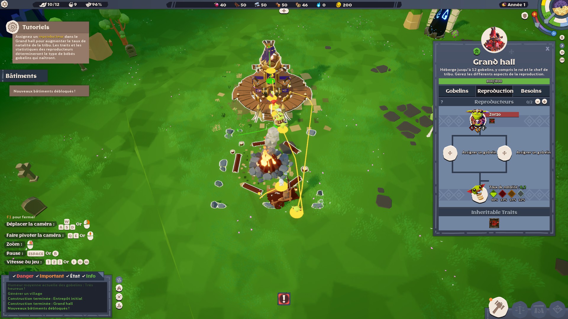 Goblins of Elderstone