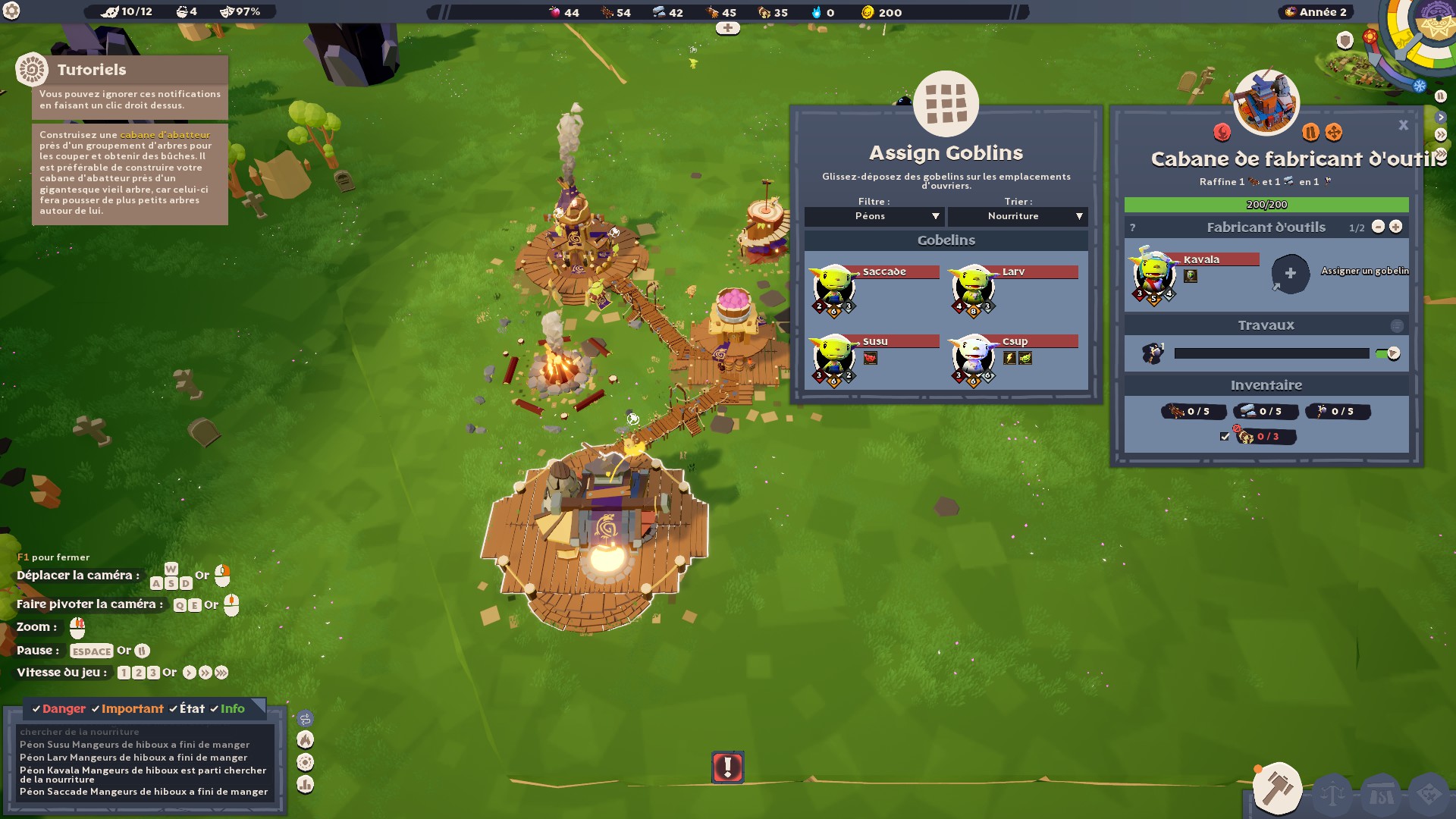 Goblins of Elderstone