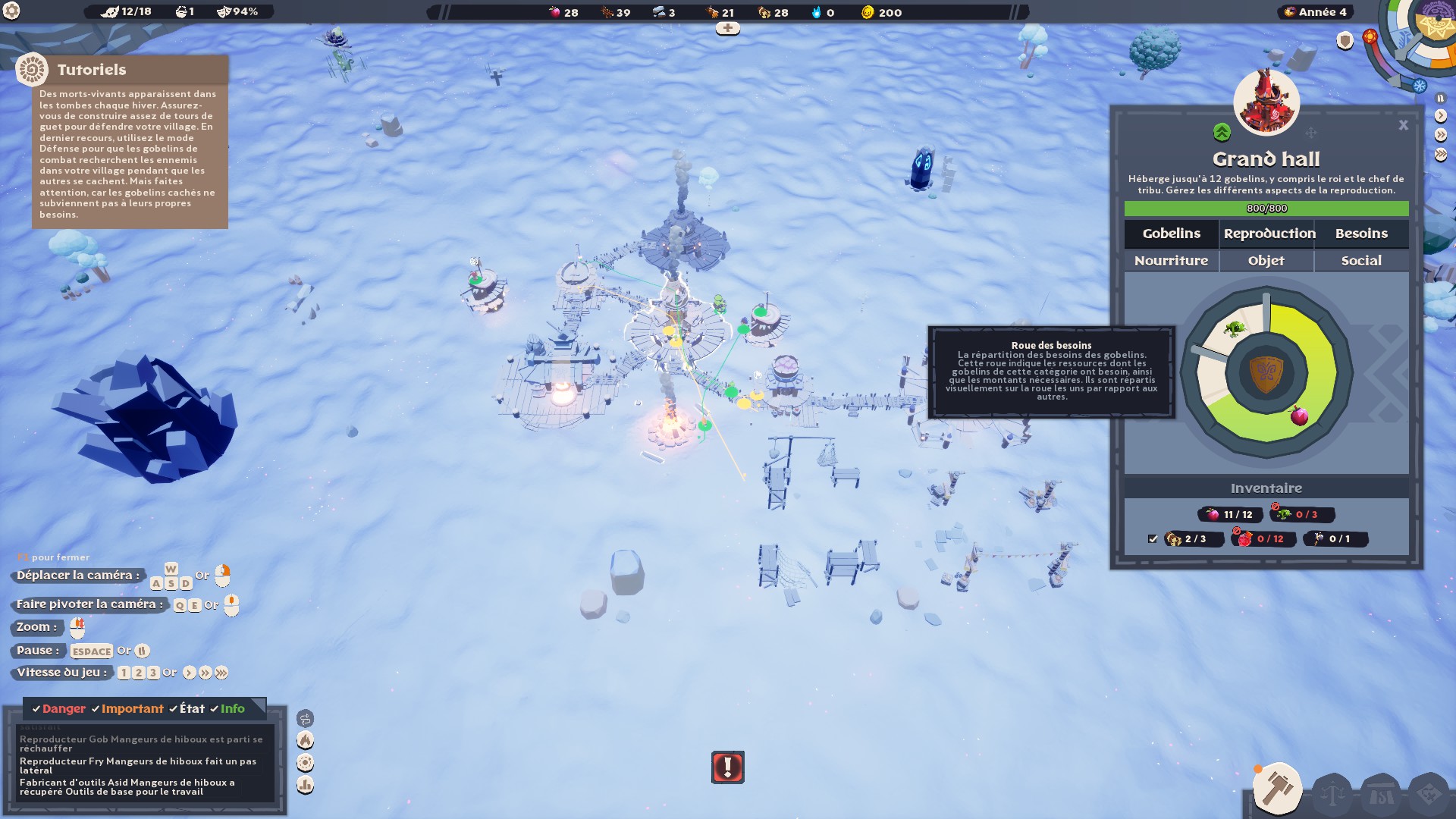 Goblins of Elderstone